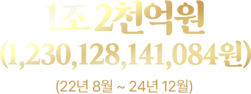 1조 2천억원 (22년 8월 ~ 24년 12월)