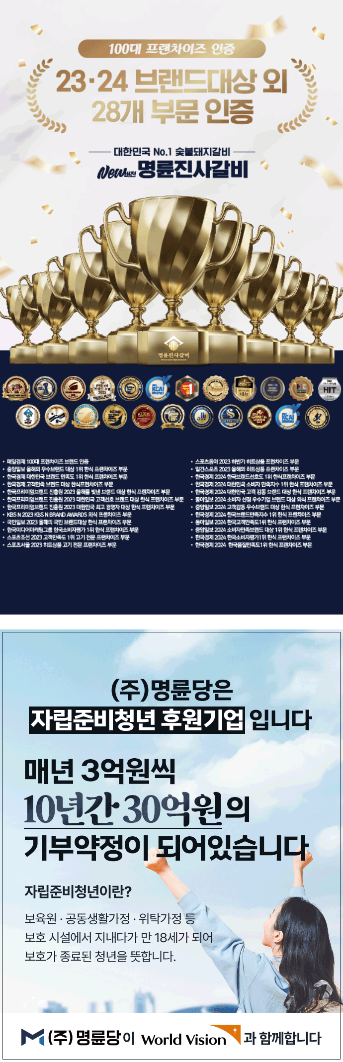 브랜드대상 프랜차이즈 인증 및 자립준비청년 후원기업